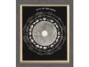 Celestial Map II 18W x 21H