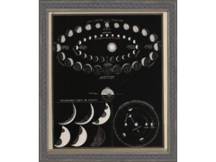 Celestial Map III 18W x 21H