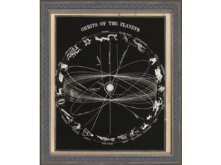 Celestial Map V 18W x 21H